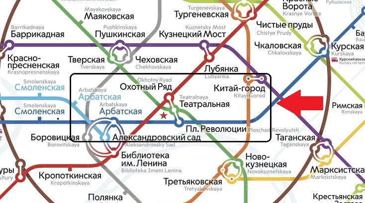 モスクワの観光パスと地下鉄の乗り方